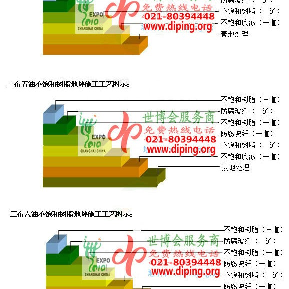 舞钢不饱和树脂地坪，不饱和树脂防腐地坪,防腐蚀地坪施工厂家产品图2