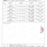 舞钢重防腐地坪,舞钢超强耐腐蚀涂料-缩略图4